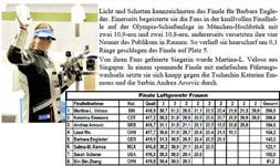 Finale-Damen-WC-München-Jun